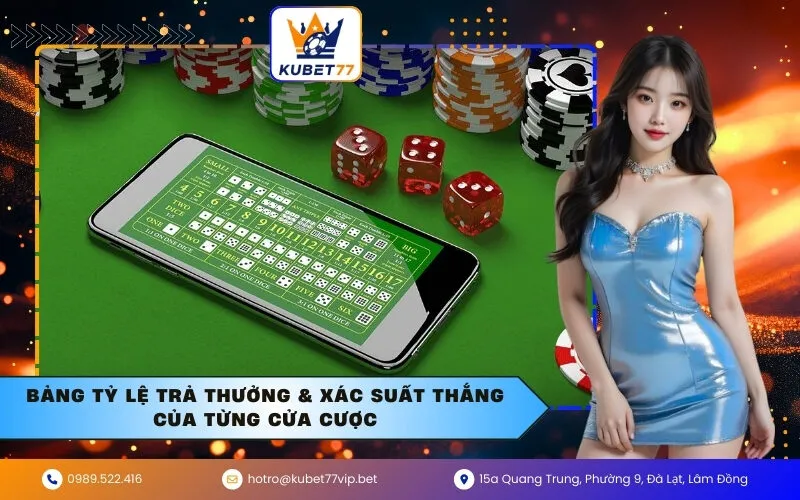 Bảng Tỷ Lệ Trả Thưởng & Xác Suất Thắng Của Từng Cửa Cược