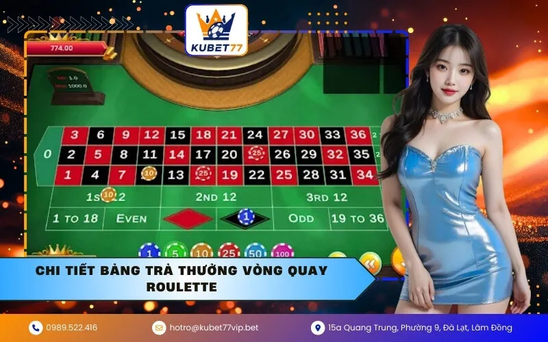 Chi tiết bảng trả thưởng vòng quay Roulette