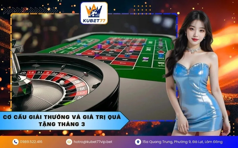 Cơ cấu giải thưởng và giá trị quà tặng tháng 3