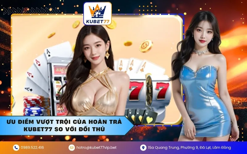 Ưu điểm vượt trội của hoàn trả Kubet77 so với đối thủ
